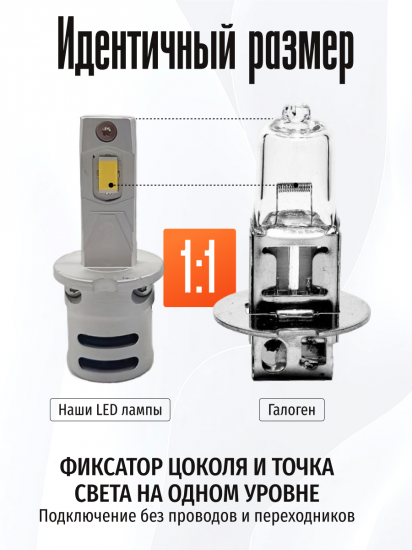 Комплект светодиодных ламп SVS H3 серии ProLight ( 3570CSP/4000Lm/6000K/12V/35W,кулер)
