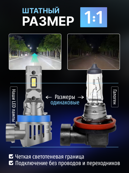 Комплект светодиодных ламп SVS H8/H9/H11 серии Compact Light (3570CSP/3000Lm/6000K/12V/30W,кулер)