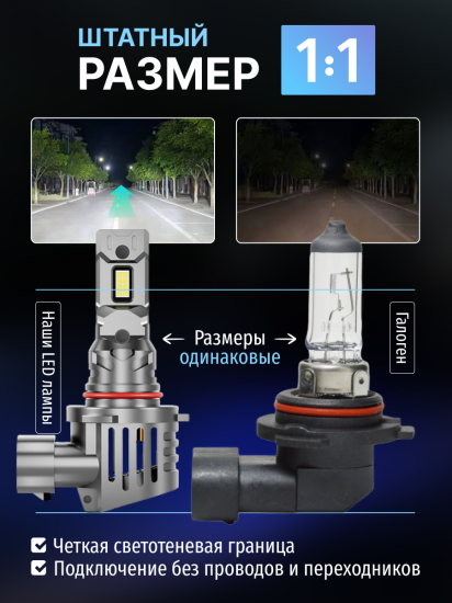 Комплект светодиодных ламп SVS HB4 серии Compact Light (3570CSP/3000Lm/6000K/12V/30W,кулер)