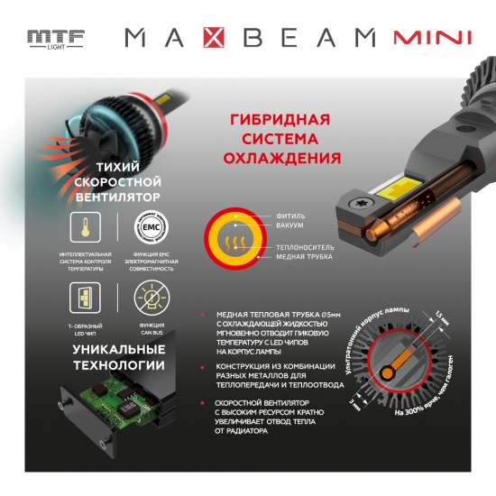 Светодиодные лампы MTF Light серия MaxBeam Mini H4/H19, 12V, 45W, 4500lm, 6000K, кулер, комплект