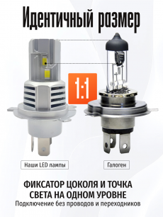 Комплект светодиодных ламп SVS H4/H19 серии ProLight ( 3570CSP/4000Lm/6000K/12V/35W,кулер)