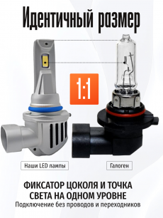 Комплект светодиодных ламп SVS HB3 (9005) серии ProLight ( 3570CSP/4000Lm/6000K/12V/35W,кулер)