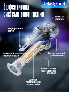 Комплект светодиодных ламп SVS H4/H19 серии ActiveLight mini (3570CSP/4500Lm/6000K/12-24V/50W,кулер)