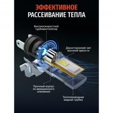 Комплект светодиодных ламп SVS H3 серии Compact Light (3570CSP/3000Lm/6000K/12V/30W,кулер)